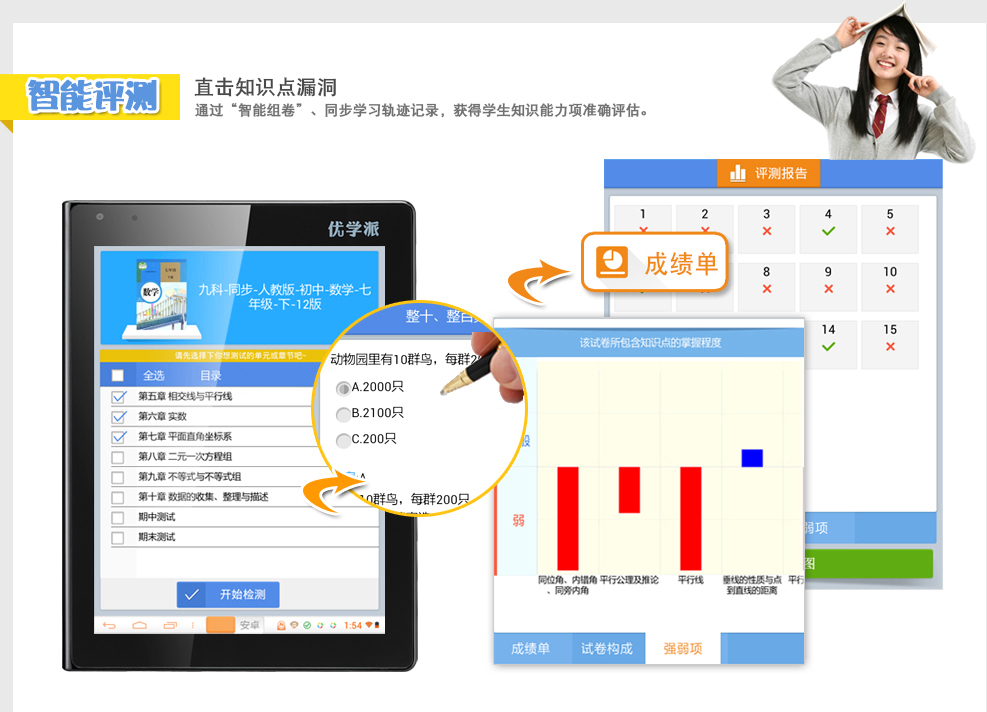 智能评测