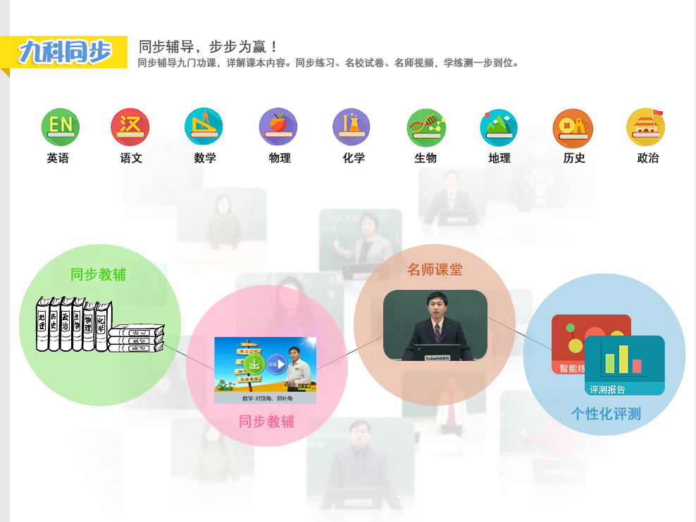 九科同步